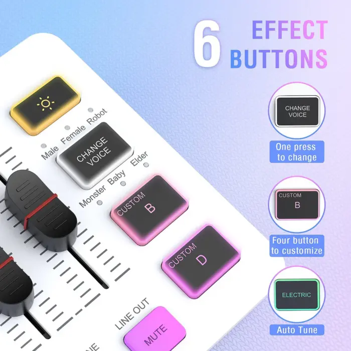 Звуковая карта FIFINE SC3 mixer Apligame — изображение 3