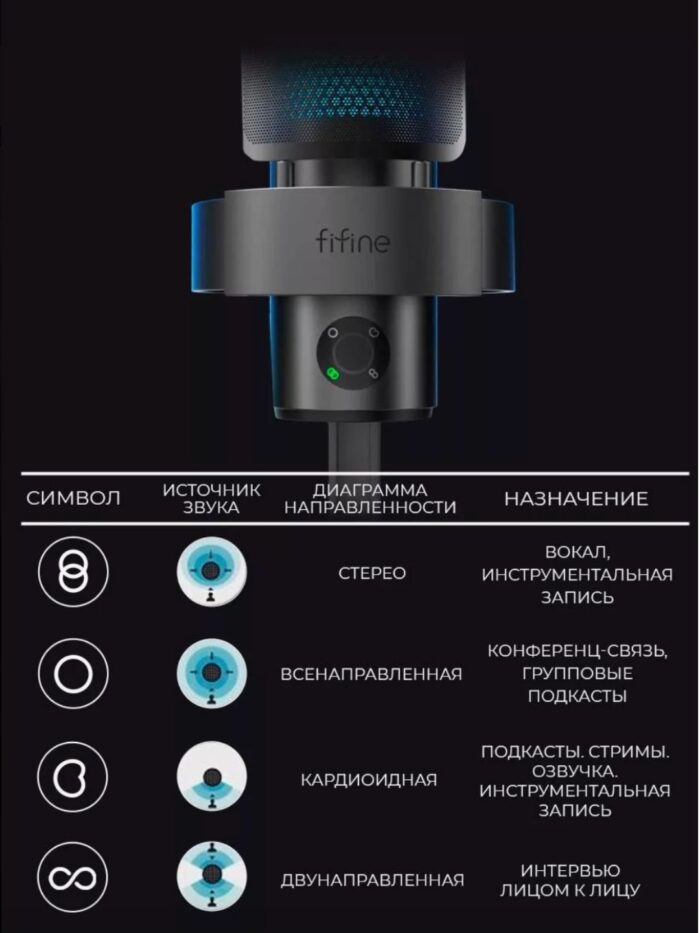 Микрофоны fifine A9 — изображение 14